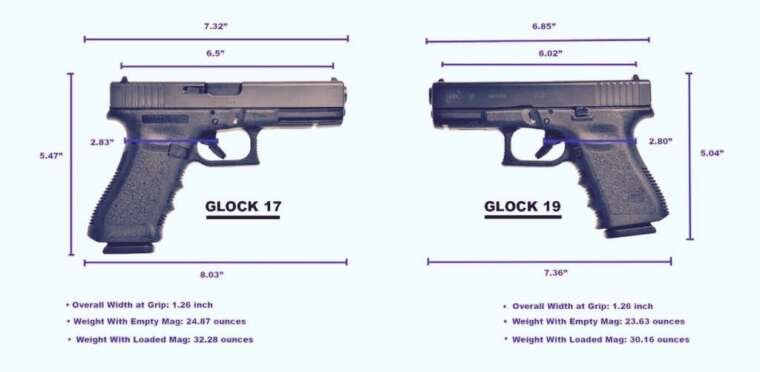 How Much Do A Glock 17 Cost